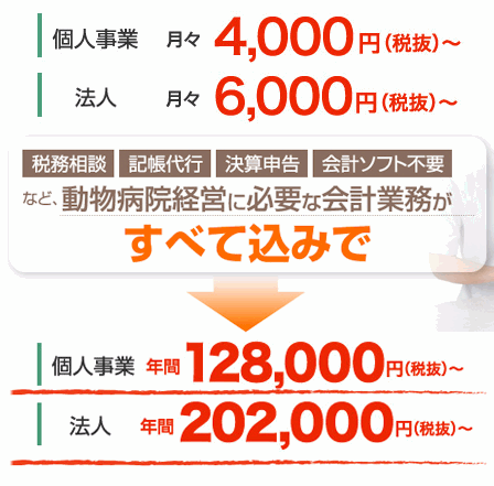 動物病院専門会計事務所へご相談ください！