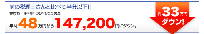 前の税理士さんと比べて半分以下！